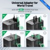 Itopfox Universal Travel Adapter with 3 USB C & 2 USB A Ports - Worldwide All-in-One Plug for US UK EU AUS - Compact & Safe for Global Travel - 2 of 4