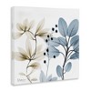 Stupell Industries Modern Herb Sprigs, 17" x 17" - 3 of 4