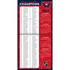 NHL Washington Capitals 2025 12"x12" Team Wall Calendar - 2 of 4