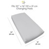 BreathableBaby Waterproof Cover, For 32" x 16" Changing Pad (2-Pack) - 2 of 4