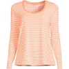 Lands' End Women's Power Performance Long Sleeve Scoopneck Tee - 3 of 4
