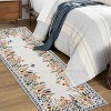 Acekool Washable Area Rug, Non-Slip Soft Botanical Floor Carpet, Plush Large Rug for Living Room Bedroom Home Office, Easy Care - 3 of 4
