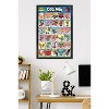 Trends International Dog Man - Grid Framed Wall Poster Prints - 2 of 4