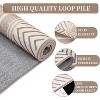 Washable Area Rugs, Modern Minimalist Bordered Geometric Print Carpet, Non Slip Low Pile Mat for Bedroom Living Room Farmhouse Nursery Home Office - 3 of 4