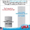 LOLA Products Dry Sweeping Cloth Refill Pads, Unscented, Compatible with Swiffer Floor Mop, Comparable to Swiffer Refills, 11" x 8.13", 16 Pack - 3 of 4