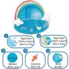 LLHZSY Rainbow Splash Pool with Canopy For Kids - 4 of 4