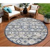 Blue And Gray Abstract Stain Resistant Indoor Outdoor Area Rug - 2 of 4