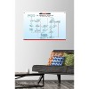 Trends International The Big Bang Theory - Friendship Unframed Wall Poster Prints - 2 of 4