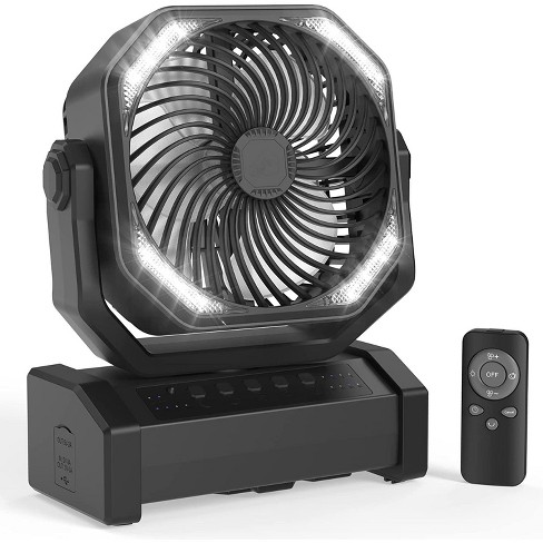 Panergy 20000mah Camping Fan With Led Light, Auto-oscillating Desk