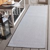 Terrace TER810 Power Loomed UV Resistant Stain Resistant Non-Shedding Indoor/Outdoor Rugs - Safavieh - 2 of 4
