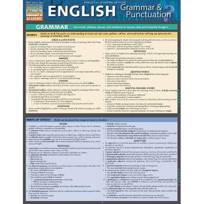 English Grammar & Punctuation - by  Shelley Evans-Marshall (Poster)