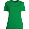 Lands' End Women's Relaxed Supima Cotton T-Shirt - 3 of 3