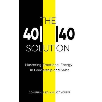 The 4040 Solution - by  Don Phin & Loy Young (Hardcover)