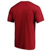 NCAA Oklahoma Sooners Men's Big & Tall Short Sleeve Logo T-Shirt - image 2 of 3