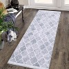 Acekool Washable Runner Rug 2x6: Non-Slip Boho Geometric Rug for Kitchen, Hallway & Entry – Navy Blue, Foldable Design - 3 of 4