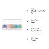 Sweet Sticks Edible Art Metallic Mermaid Mini Palette, 5 colors - 3 of 3
