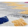 Rugs America Soleil Area Rug - 3 of 4