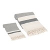 Olive & Linen Pixel Turkish Towel Bundle - 2 of 4