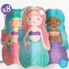 Big Dot of Happiness 8 Count Mermaid Characters 3D Centerpiece Table Decorations, Freestanding Mermaid Centerpieces for Girls' Birthday Party Decor - 3 of 4