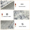 Acekool Washable Printed Area Rug, Non Slip Low Pile Vintage Boho Carpet for Living Room Bedroom Dining Room, Soft Easy Care - 4 of 4