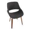 Set of 2 Fabrico Mid-Century Modern Dining/Accent Chair - Lumisource - image 2 of 4