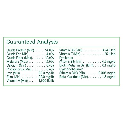 Universal Blend Premium Small Bird Seed Mix, 3 Pounds