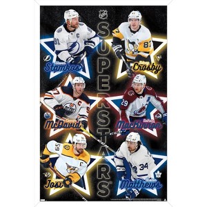 Trends International NHL League - Superstars 22 Framed Wall Poster Prints - 1 of 4
