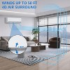 9000 BTU Mini Split AC 24 SEER2 Cools Up to 450 Sq.Ft,Mini Split AC/Heating System with Inverter & APP Control,230V - 3 of 4