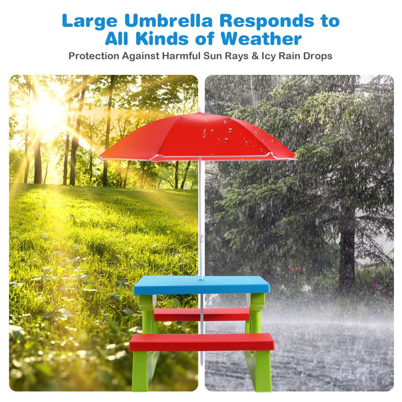 Tangkula Kids Picnic Table Set Indoor Outdoor Toddler Table with Bench & Removable Umbrella Portable Children Play Set, 4 of 11