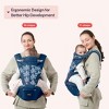 BabbleRoo Grow Carrier – 6-in-1 Baby Carrier with Hip Seat, Ergonomic & Adjustable Toddler Carrier, Newborn to Toddler, with Lumbar Support & Sunshade - 2 of 4