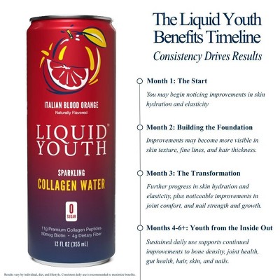 Liquid Youth Italian Blood Orange Flavored Water - 12 fl oz