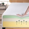 8" Memory Foam Mattress - Zinus - 3 of 4