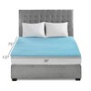 NicBex 1.5"/3" Gel Memory Foam Mattress Topper,All Season Reversible Hypoallergenic Cooling Bed Topper,Pressure Relief,Antimicrobial,Blue - 3 of 4