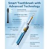 HEATDAZ Electric Toothbrush & Cordless Water Flosser Bundle - 8 Brush Heads, 4 Nozzles, IPX7 Waterproof, 40,000 VPM - Oral Care Set - 3 of 4