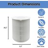 Nispira AP401 AP402 AP403 3-in-1 True HEPA Activated Carbon Filter Replacement for Dayette JOWSET Air Purifier, 3 Packs - 2 of 4