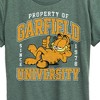 Women's - Garfield - Varsity Short Sleeve Graphic T-Shirt - 2 of 4