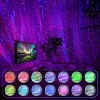 Rossetta Star Dinosaur Egg Aurora Light Projector - 3 of 3