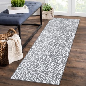 Washable Vintage Printed Rug Non Slip Low Pile Rug Soft Throw Floor Cover Foldable Indoor Carpet for Living Room Bedroom Playroom Nursery - 1 of 4