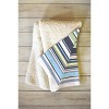 Sheila Wenzel-Ganny Lavender Mint Blue Stripes Fleece Blanket - Deny Designs - 2 of 2