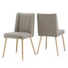 Inspire Q 2pk Ervyn Dining Chairs - 2 of 4