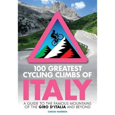 100 greatest cycling climbs