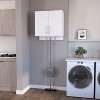 Carmelita 2-Door 2-Shelf Wall Storage Cabinet with Hangers White - 4 of 4