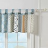 Greenland Home Fashions Thalia Stylized Florals and Geometric Prints Bohemian Ultimate Comfort Valance 84"x21" Blue - 4 of 4