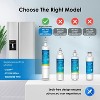 Waterdrop WD-F03 Replacement for LG LT600P Refrigerator Water Filter - 2 of 4