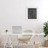 Stupell Industries Gray Poppies Outline Framed Print Under Glass - 3 of 4