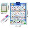 26pcs Water Painting Cards & Electronic Alphabet Wall Chart ¨C Bilingual Spanish/English ABC 123s Music Poster for Toddlers (Educational Toy Gift) - 2 of 4