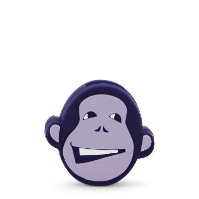 Kipling Gorilla Zipper Cover