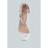 Cutlass High Heeled Chunky Sandals Women - 4 of 4