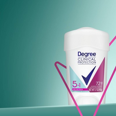 Degree Clinical Protection 5-In-1 Protection - 1.7oz_4