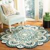 Novelty NOV604 Hand Tufted Indoor Rugs - Safavieh - 2 of 3